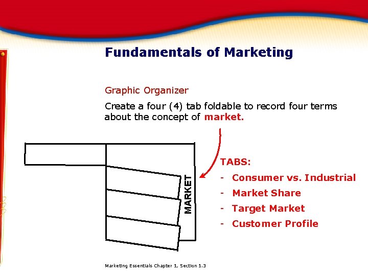 Fundamentals of Marketing Graphic Organizer Create a four (4) tab foldable to record four