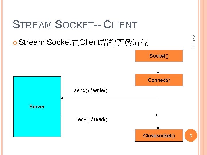 STREAM SOCKET-- CLIENT 2021/12/15 Stream Socket在Client端的開發流程 Socket() Connect() send() / write() Server recv() /