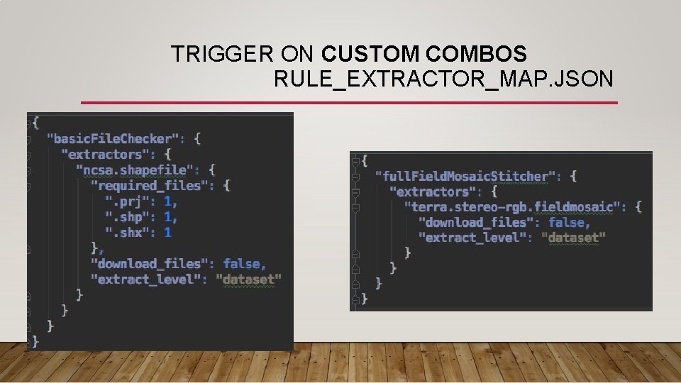 TRIGGER ON CUSTOM COMBOS RULE_EXTRACTOR_MAP. JSON 