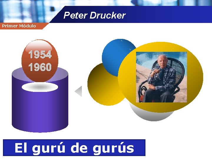 Peter Drucker Primer Módulo Company name El gurú de gurús 
