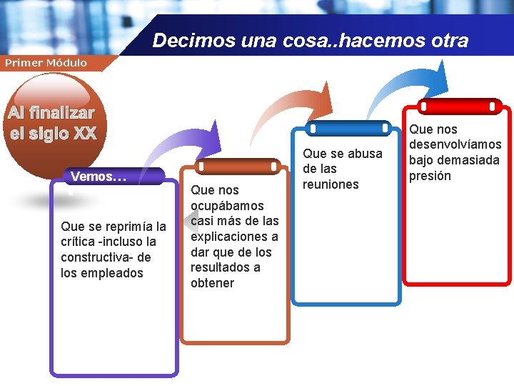 Decimos una cosa. . hacemos otra Primer Módulo Company name Vemos… Que se reprimía