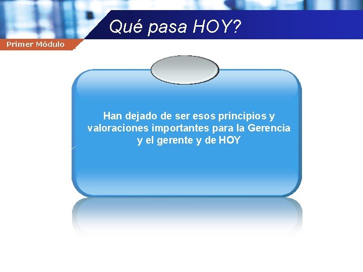 Qué pasa HOY? Yo Primer Soy Gerente Módulo Company name Han dejado de ser