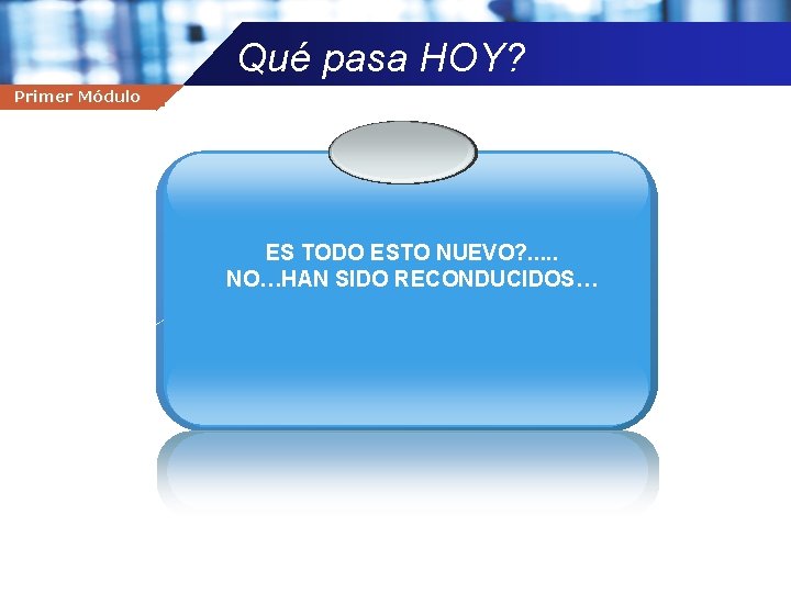 Qué pasa HOY? Yo Primer Soy Gerente Módulo Company name ES TODO ESTO NUEVO?
