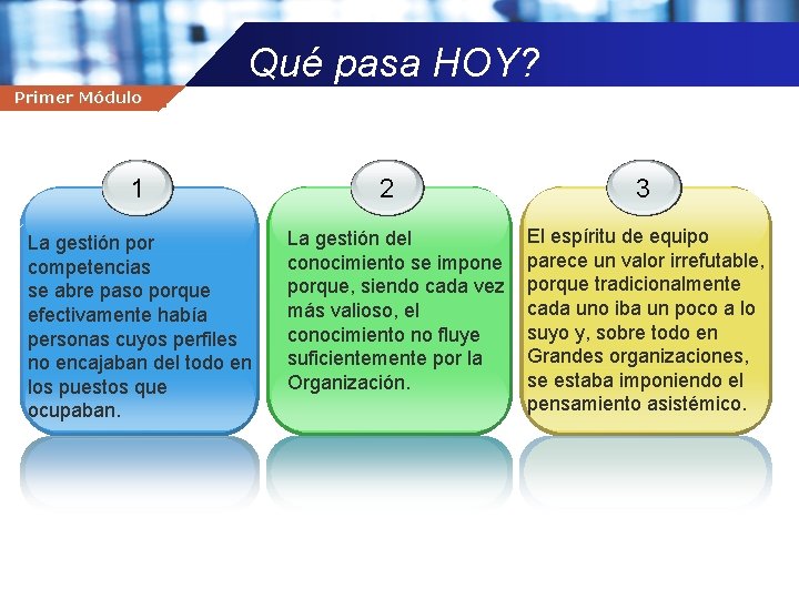 Qué pasa HOY? Yo Primer Soy Gerente Módulo Company name 1 La gestión por