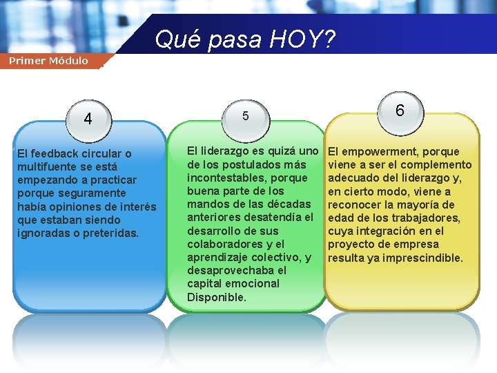 Qué pasa HOY? Yo Primer Soy Gerente Módulo Company name 4 El feedback circular