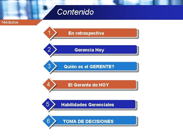 Contenido Módulos Company name 1 En retrospectiva 2 Gerencia Hoy 3 Quién es el