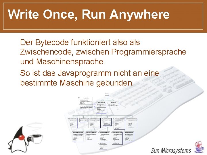 Write Once, Run Anywhere Der Bytecode funktioniert also als Zwischencode, zwischen Programmiersprache und Maschinensprache.