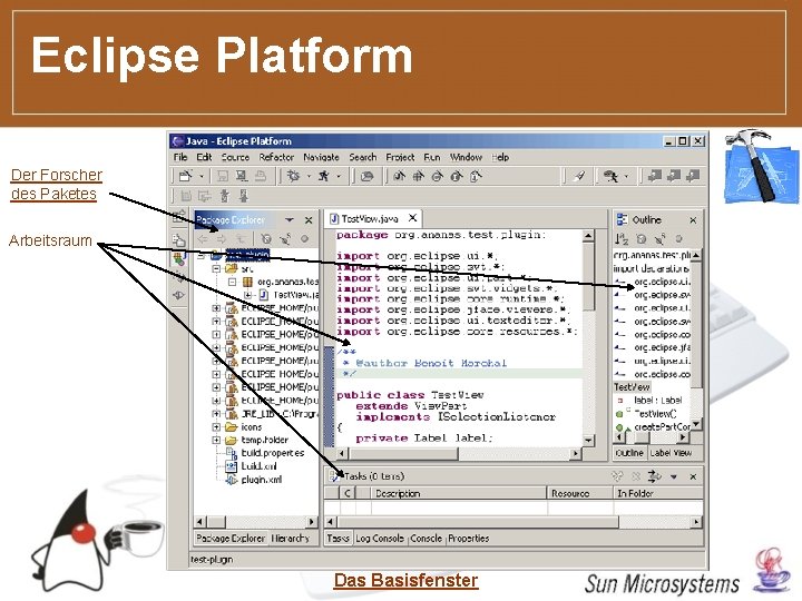 Eclipse Platform Der Forscher des Paketes Arbeitsraum Das Basisfenster 