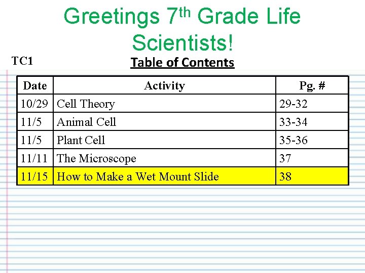 TC 1 Greetings 7 th Grade Life Scientists! Date 10/29 Cell Theory 11/5 Animal