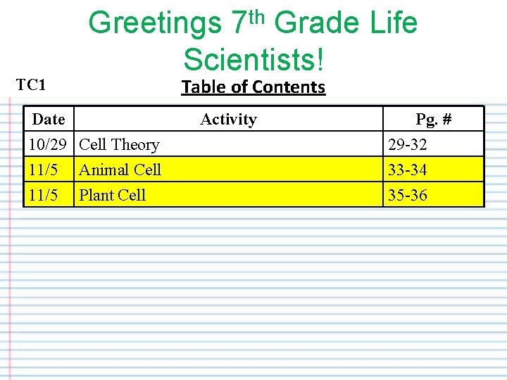 TC 1 Greetings 7 th Grade Life Scientists! Date 10/29 Cell Theory 11/5 Animal