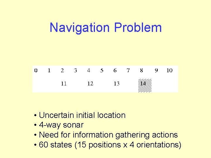 Navigation Problem • Uncertain initial location • 4 -way sonar • Need for information
