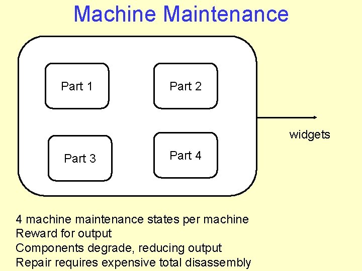 Machine Maintenance Part 1 Part 2 widgets Part 3 Part 4 4 machine maintenance