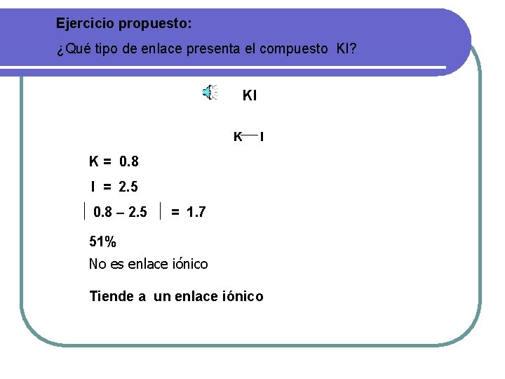 Ejercicio propuesto: ¿Qué tipo de enlace presenta el compuesto KI? KI K = 0.