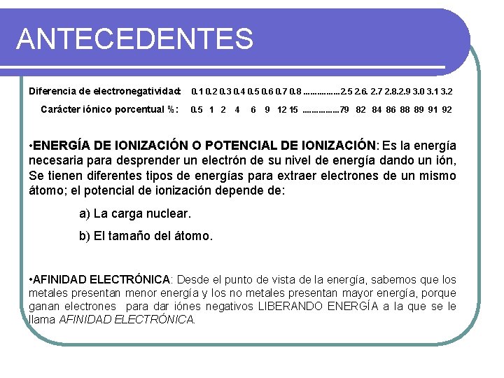 ANTECEDENTES Diferencia de electronegatividad: 0. 1 0. 2 0. 3 0. 4 0. 5 ANTECEDENTES Diferencia de electronegatividad: 0. 1 0. 2 0. 3 0. 4 0. 5