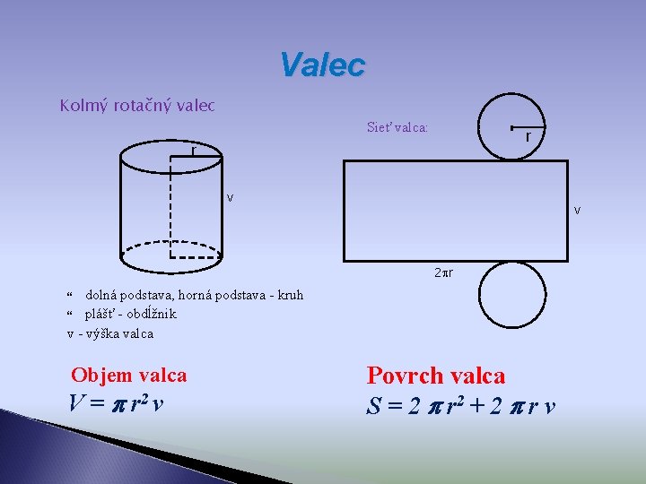 Valec Kolmý rotačný valec Sieť valca: r r v v 2 r dolná podstava,