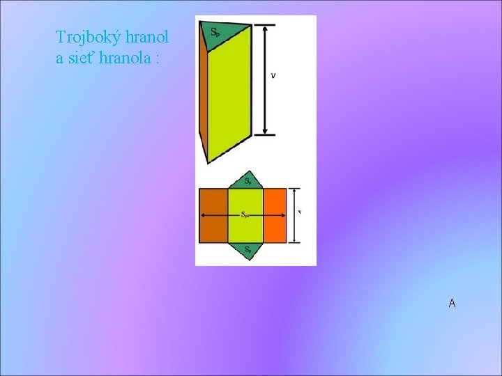 Trojboký hranol a sieť hranola : A 