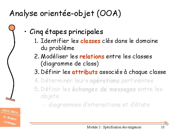 Analyse orientée-objet (OOA) • Cinq étapes principales 1. Identifier les classes clés dans le