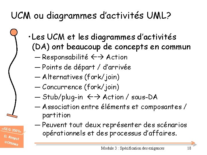 UCM ou diagrammes d’activités UML? • Les UCM et les diagrammes d’activités (DA) ont