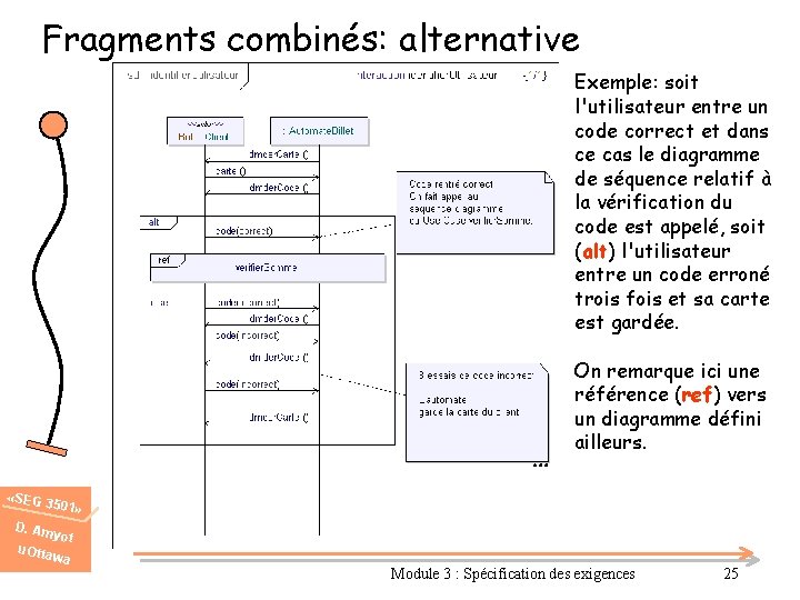 Fragments combinés: alternative Exemple: soit l'utilisateur entre un code correct et dans ce cas