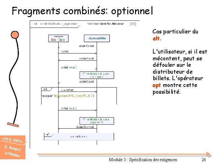 Fragments combinés: optionnel Cas particulier du alt. L'utilisateur, si il est mécontent, peut se