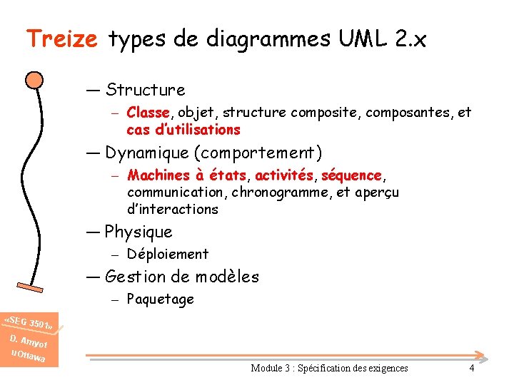 Treize types de diagrammes UML 2. x ― Structure – Classe, objet, structure composite,