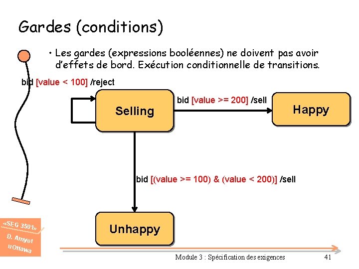 Gardes (conditions) • Les gardes (expressions booléennes) ne doivent pas avoir d’effets de bord.