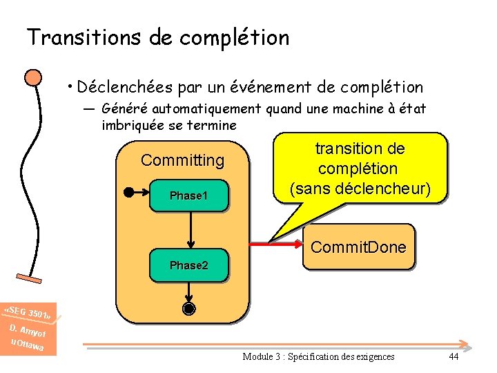 Transitions de complétion • Déclenchées par un événement de complétion ― Généré automatiquement quand