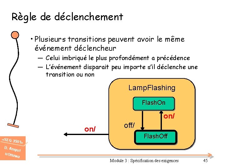 Règle de déclenchement • Plusieurs transitions peuvent avoir le même événement déclencheur ― Celui