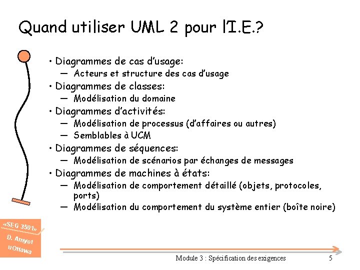 Quand utiliser UML 2 pour l’I. E. ? • Diagrammes de cas d’usage: ―