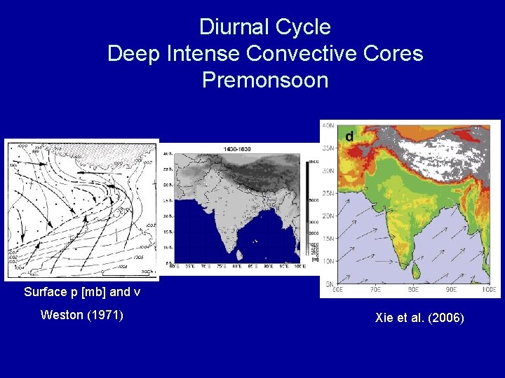 Regional Seasonal and Diurnal Variations of Convection in