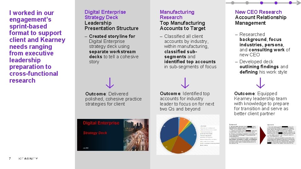 Wide Ranging Experience Client Data A Once in a Lifetime Summer Consulting Experience