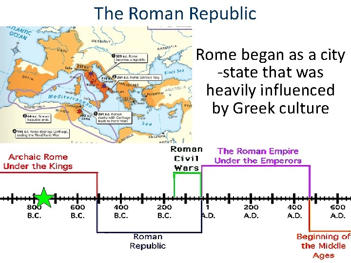 The Roman Republic Rome began as a city -state that was heavily influenced by