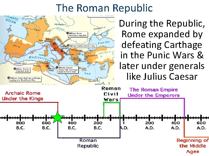 The Roman Republic During the Republic, Rome expanded by defeating Carthage in the Punic