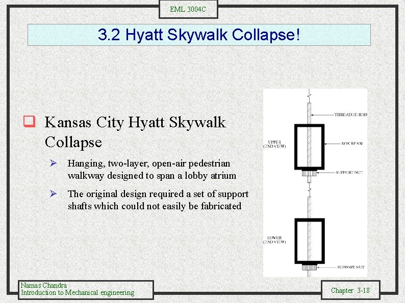 EML 3004 C 3. 2 Hyatt Skywalk Collapse! q Kansas City Hyatt Skywalk Collapse