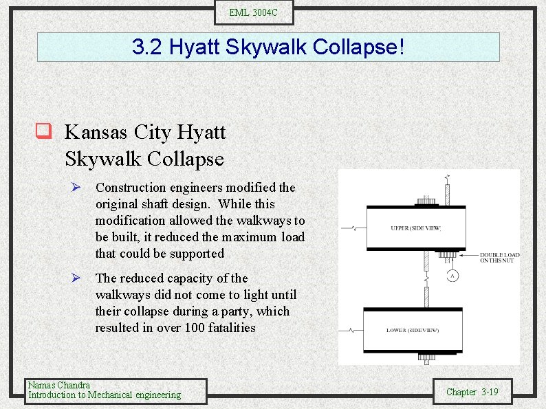 EML 3004 C 3. 2 Hyatt Skywalk Collapse! q Kansas City Hyatt Skywalk Collapse