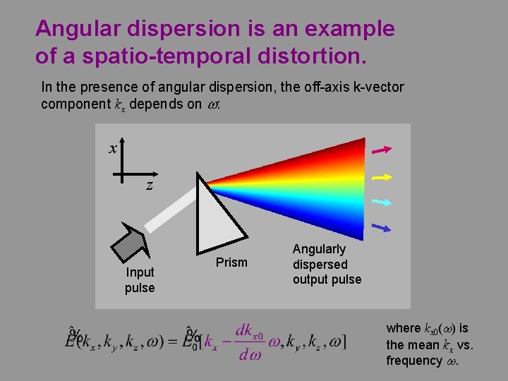 Angular dispersion is an example of a spatio-temporal distortion. In the presence of angular