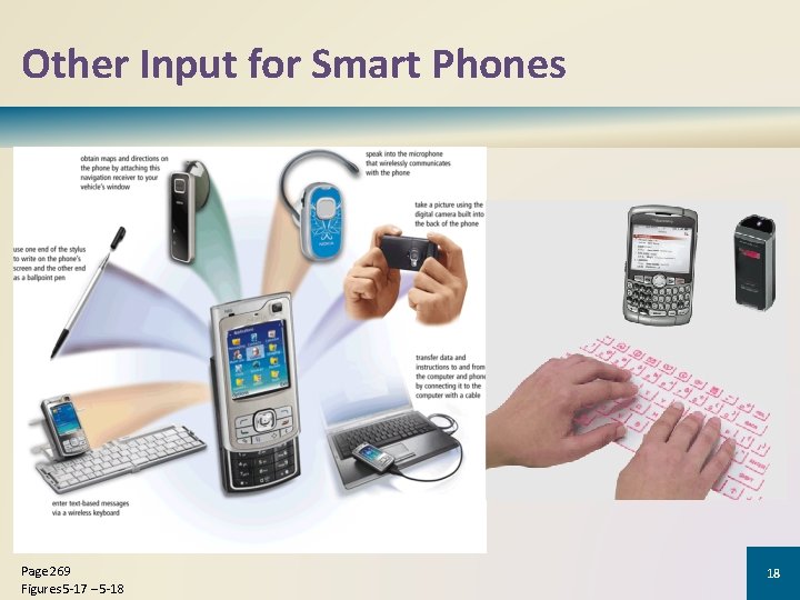 Other Input for Smart Phones Page 269 Figures 5 -17 – 5 -18 18