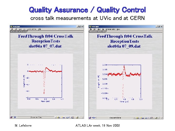 Quality Assurance / Quality Control cross talk measurements at UVic and at CERN M.