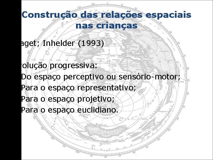 Construção das relações espaciais nas crianças Piaget; Inhelder (1993) Evolução progressiva: • Do espaço