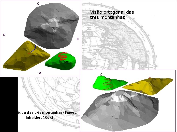 Visão ortogonal das três montanhas Visão oblíqua das três montanhas (Piaget; Inhelder, 1993) 