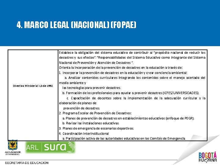 4. MARCO LEGAL (NACIONAL) (FOPAE) Directiva Ministerial 13 de 1992 Establece la obligación del