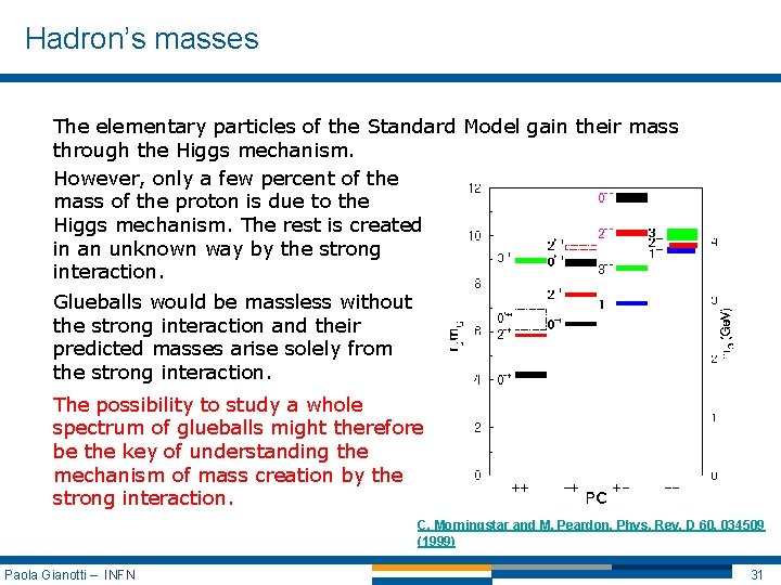 Hadron’s masses The elementary particles of the Standard Model gain their mass through the Hadron’s masses The elementary particles of the Standard Model gain their mass through the