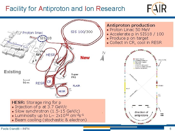 Facility for Antiproton and Ion Research SIS 100/300 Proton linac SIS 18 UNILAC FRS