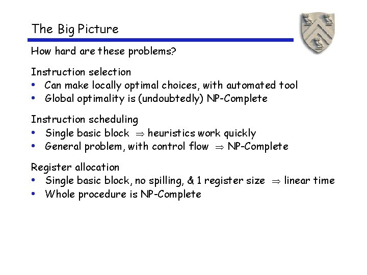 The Big Picture How hard are these problems? Instruction selection • Can make locally