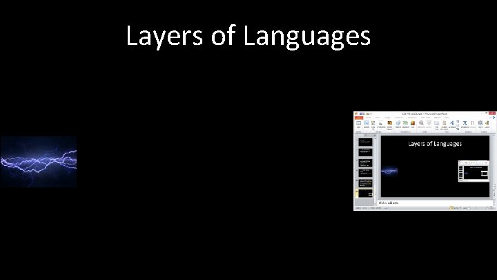 Layers of Languages 