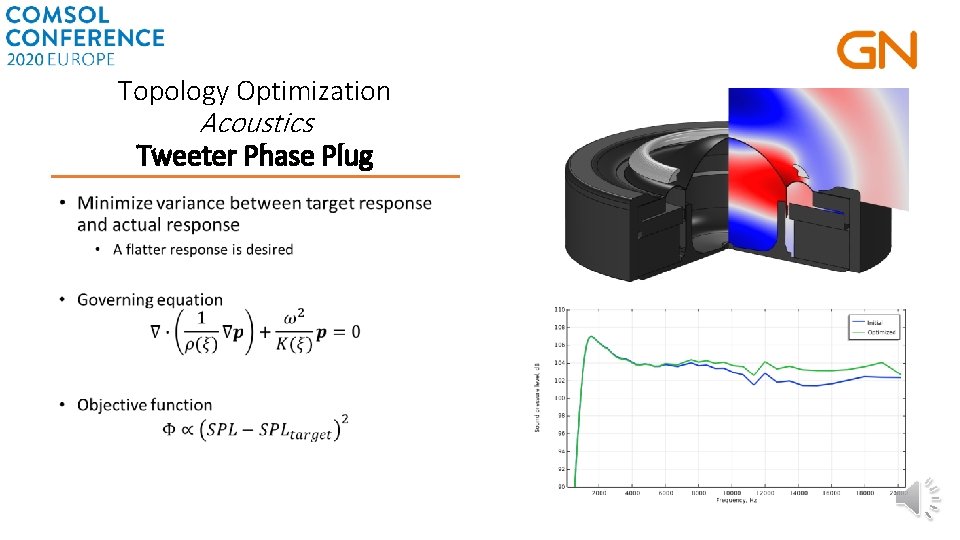 Topology Optimization Acoustics Tweeter Phase Plug • 