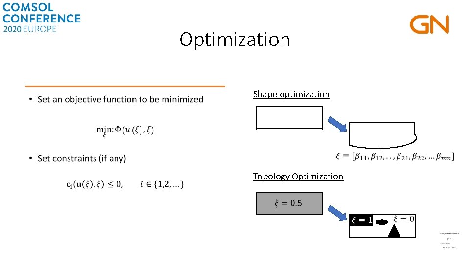 Optimization • Shape optimization Topology Optimization 