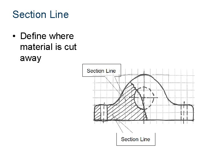 Section Line • Define where material is cut away 
