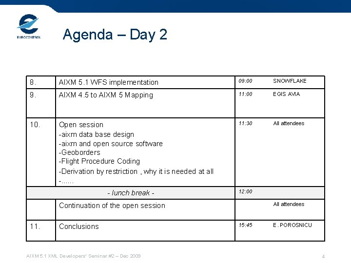 Agenda – Day 2 8. AIXM 5. 1 WFS implementation 09: 00 SNOWFLAKE 9.