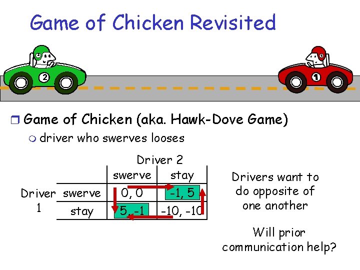 Game of Chicken Revisited 2 2 r Game of Chicken (aka. Hawk-Dove Game) m Game of Chicken Revisited 2 2 r Game of Chicken (aka. Hawk-Dove Game) m